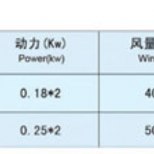 清粉機(jī)